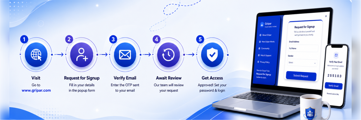Gripar Platform Preview