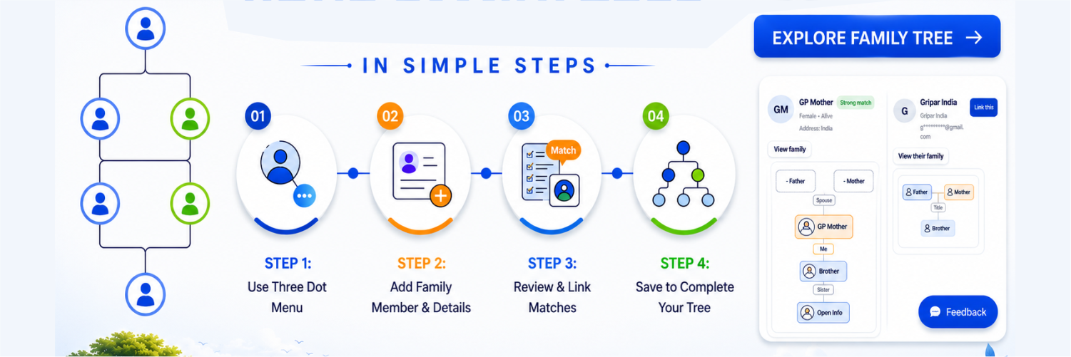 Gripar Platform Preview