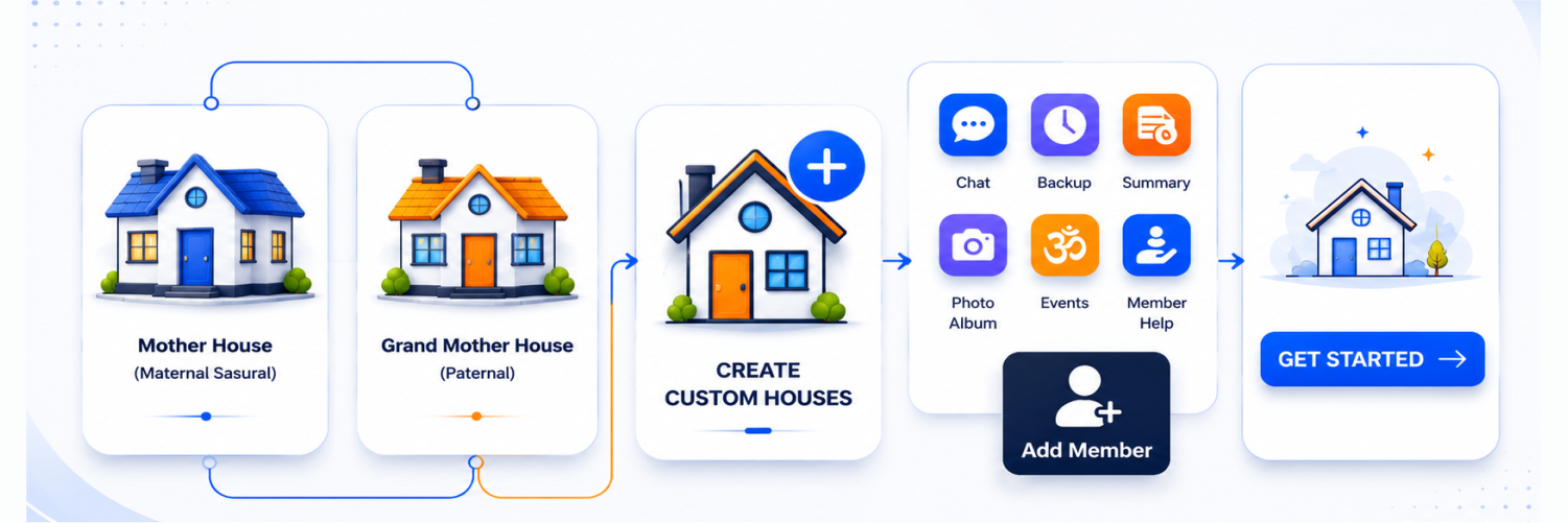 Gripar Platform Preview
